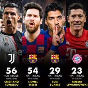 Hat-trick Là Gì? Top 5 Cầu Thủ Ghi Hat-trick Nhiều Nhất